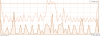 spikes.png